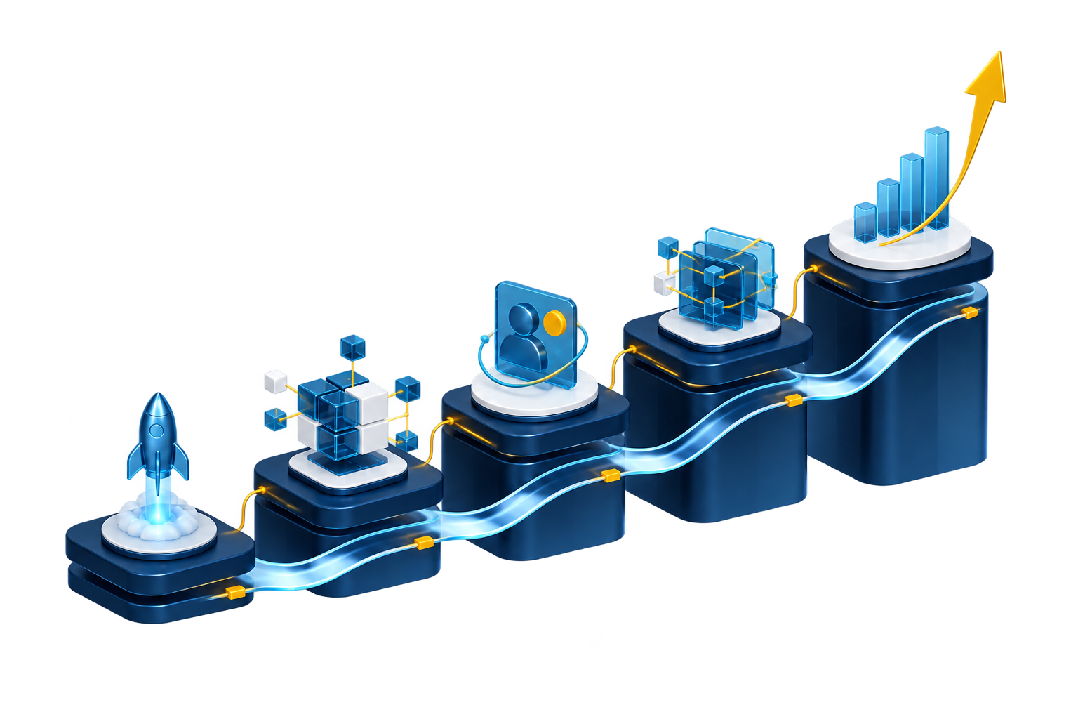 Connected technology modules representing launch, automation, customer experience, unified systems, and business growth