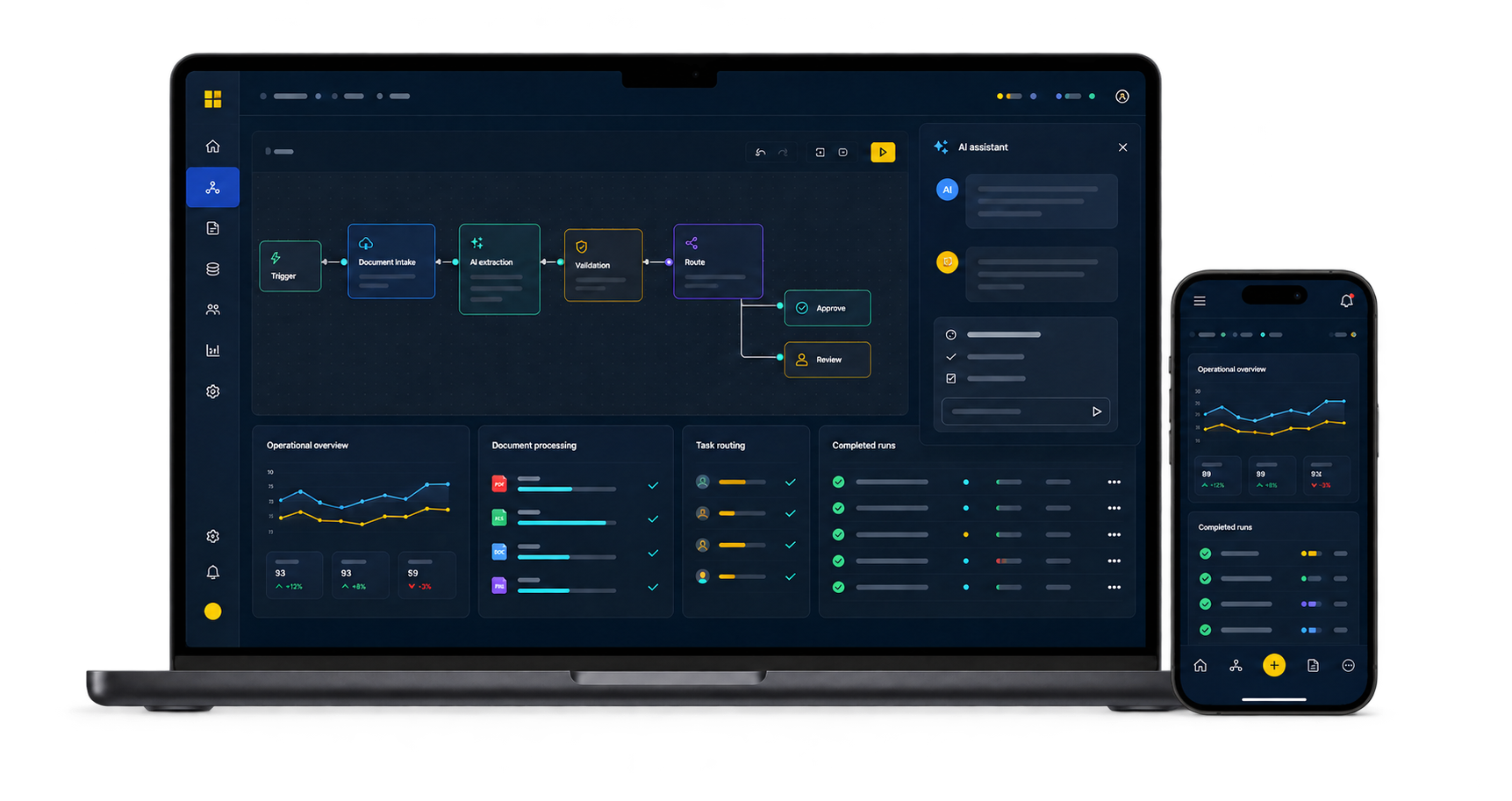 AI automation workflows on a laptop and smartphone