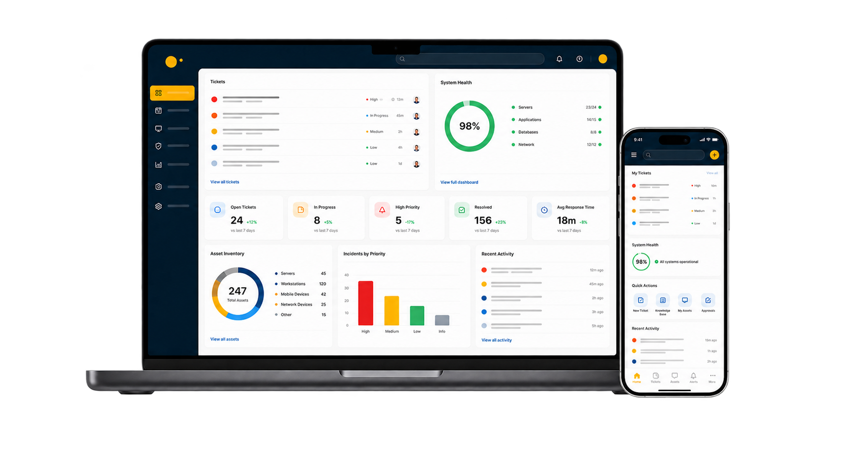 IT support and system health dashboards